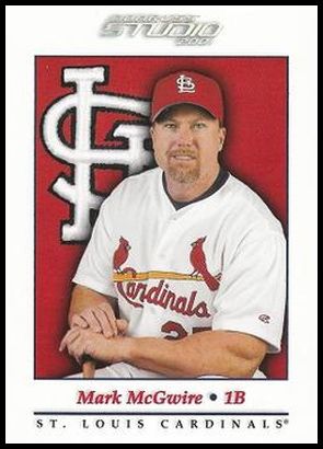 15 Mark McGwire